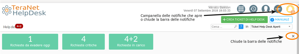 Notifiche Utente Risolutore o Agente nel software di Help Desk