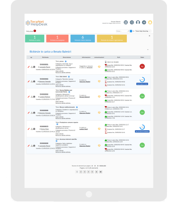 Screenshot software help desk, richieste in carico all'utente