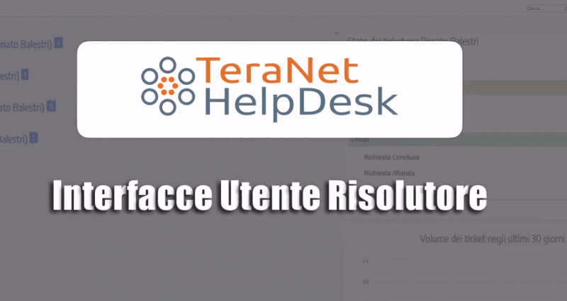 Il video delle Interfacce utente risolutore - Trouble Ticketing Software