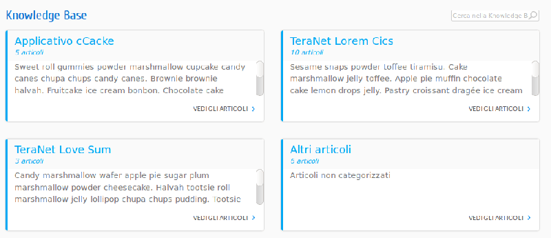 Knowledge Base e software di Help Desk Ticketing