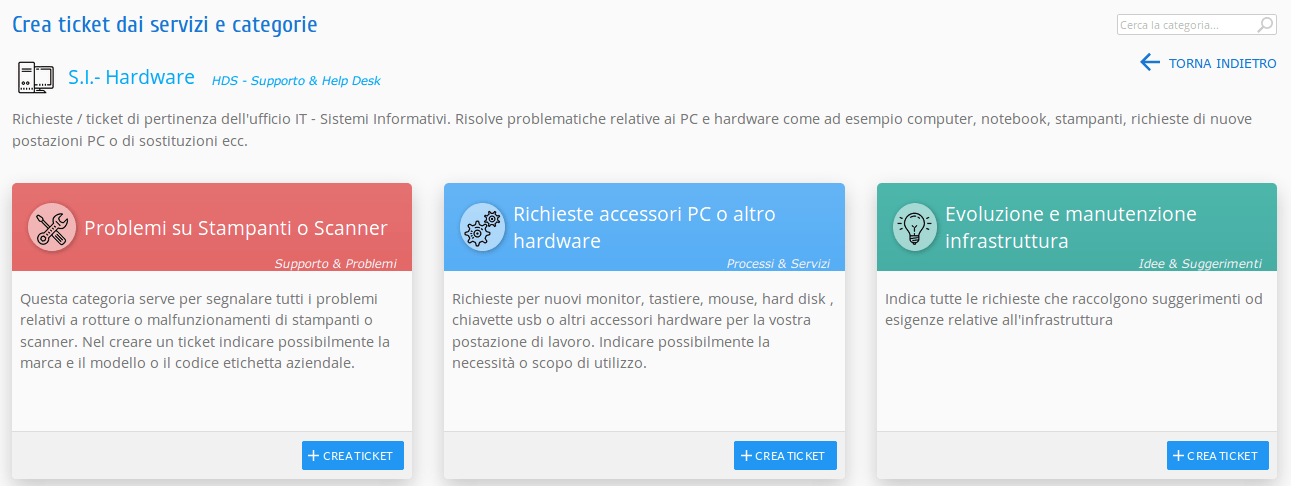 La tipologia di richiesta in evidenza nella categoria