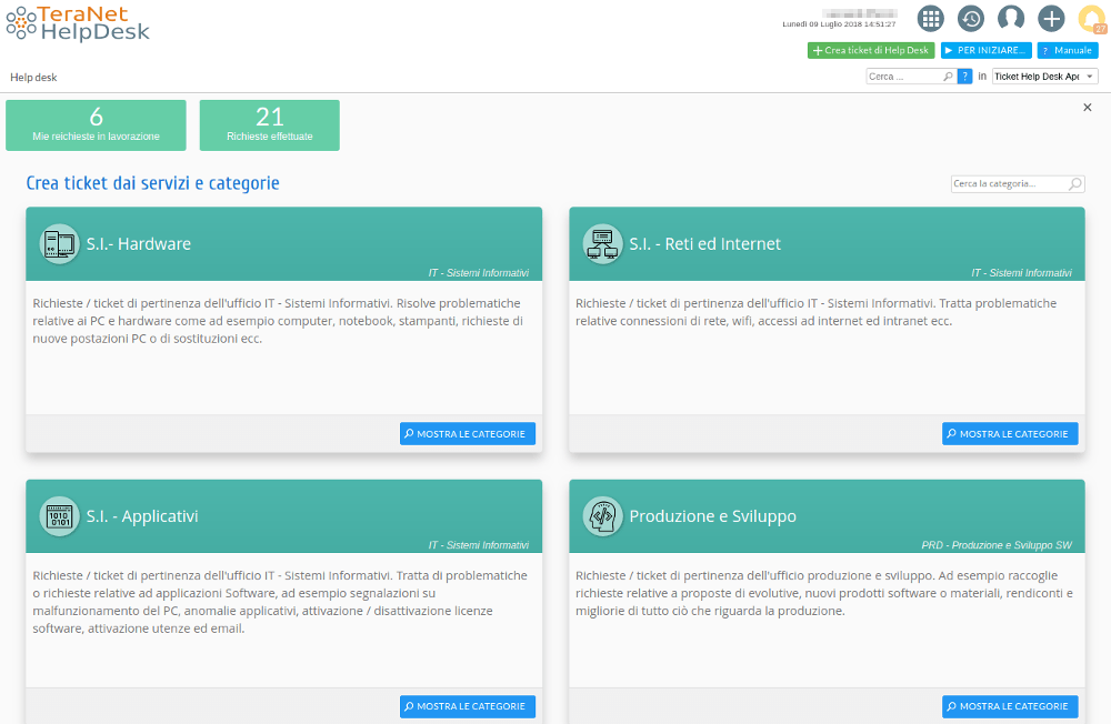 Cataloghi dei servizi per disponibili per la creazione del ticket nel software di Helpdesk